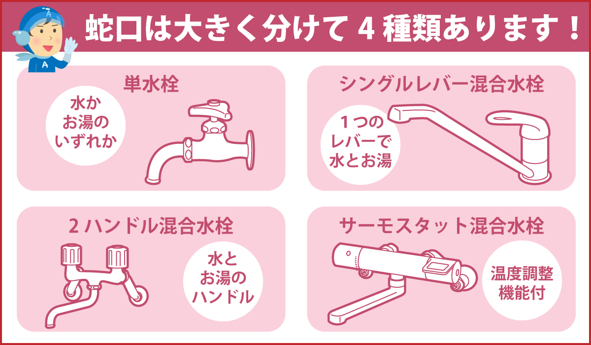 蛇口は大きく分けて4種類あります！