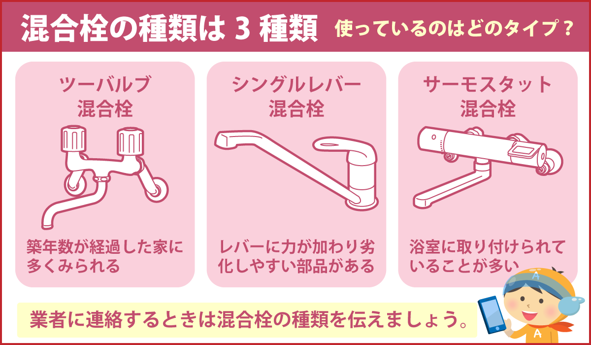 混合栓の種類は3種類 使っているのはどのタイプ？
