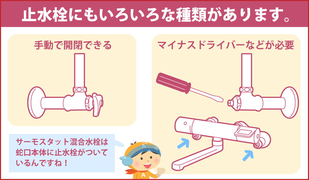 止水栓にもいろいろな種類があります。