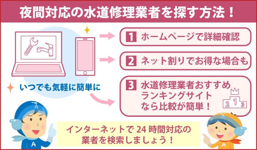 夜間対応の水道修理業者を探す方法！