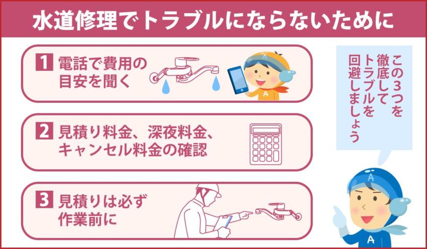 水道修理でトラブルにならないために