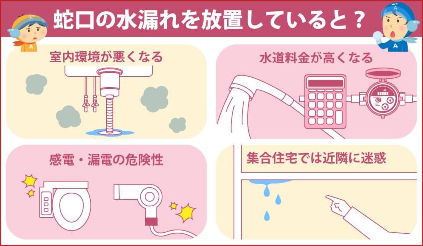 蛇口の水漏れを放置していると？