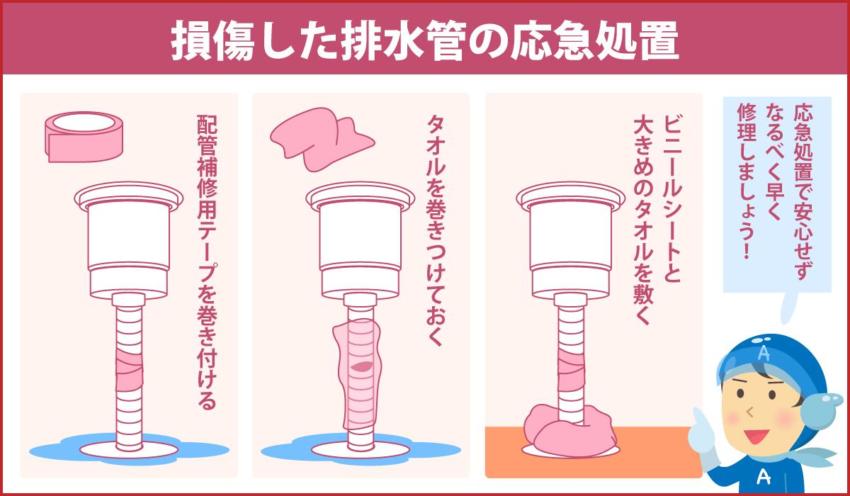 損傷した排水管の応急処置