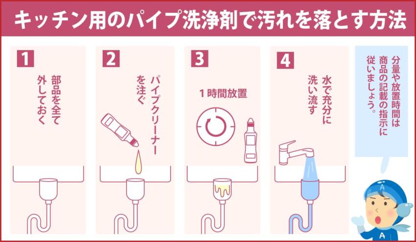 キッチン用のパイプ洗浄剤で汚れを落とす方法
