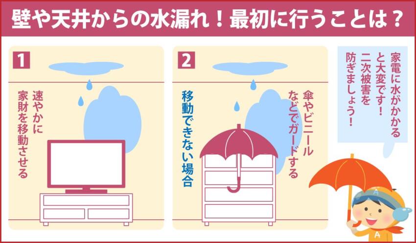 壁や天井からの水漏れ！最初に行うことは？