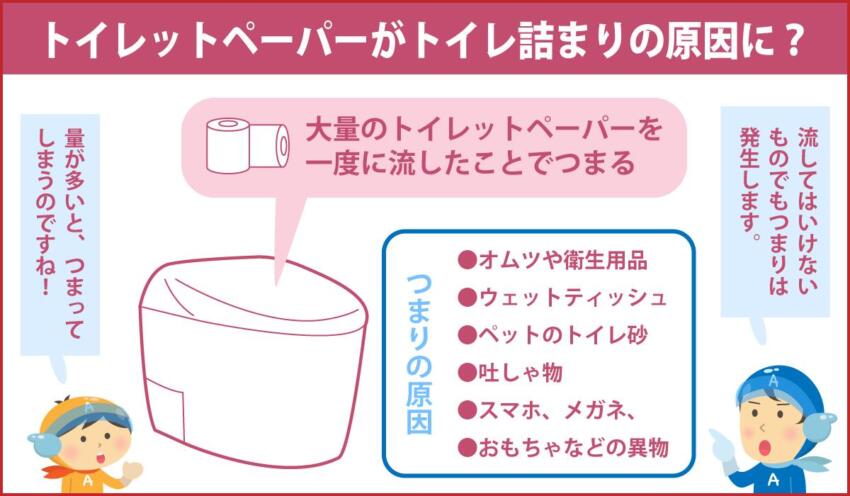 トイレットペーパーがトイレ詰まりの原因に？