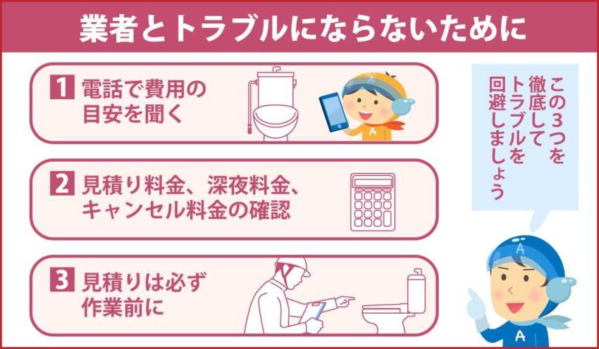 業者とトラブルにならないために