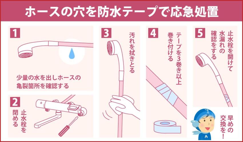 ホースの穴を防水テープで応急処置