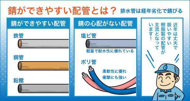 錆ができやすい配管とは？ 排水管は経年劣化で錆びる