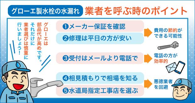 グローエ製水栓の水漏れ 業者を呼ぶ時のポイント