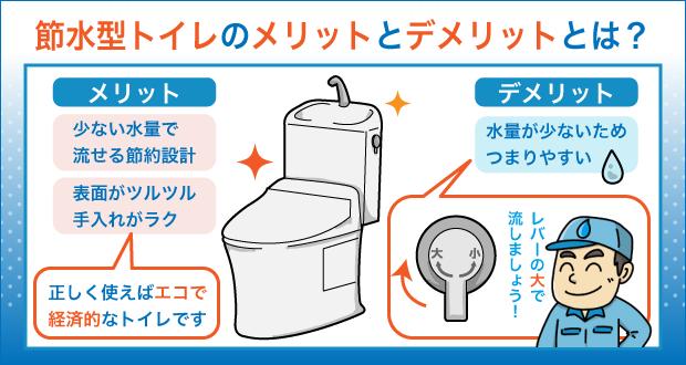 節水型トイレのメリットとデメリットとは？