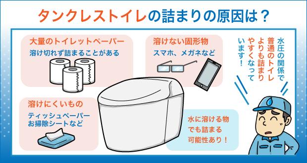タンクレストイレの詰まりの原因は？