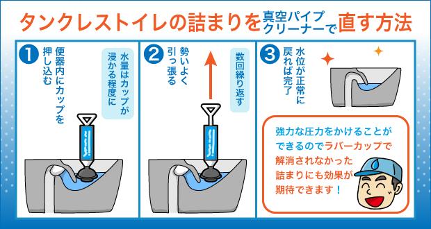 タンクレストイレの詰まりを真空パイプクリーナーで直す方法