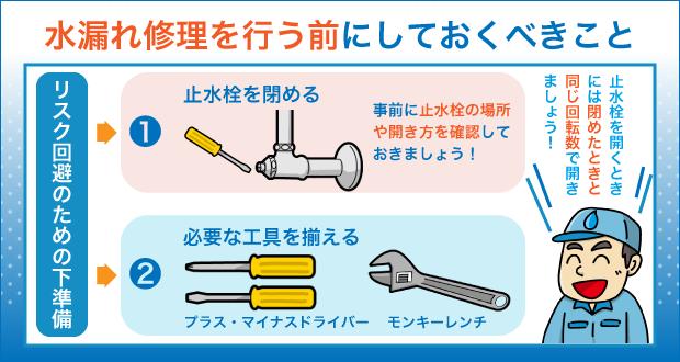 水漏れ修理を行う前にしておくべきこと