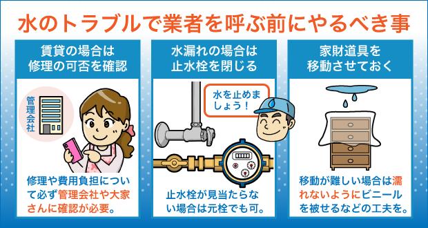 水のトラブルで業者を呼ぶ前にやるべき事