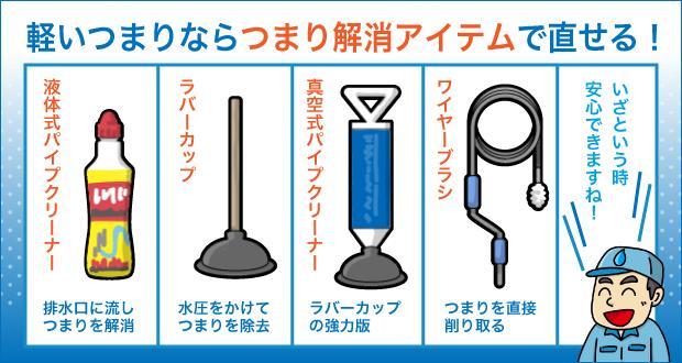 軽いつまりならつまり解消アイテムで直せる！