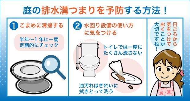 庭の排水溝つまりを予防する方法！